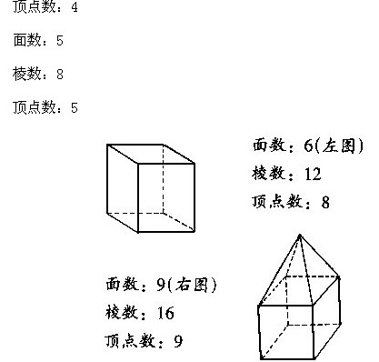 һ꼉W(sh),W(sh)n,W(sh)vx,W(sh)