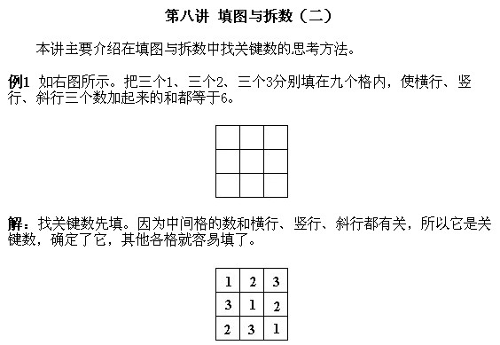 һ꼉(j)W(sh),W(sh)n,W(sh)vx,W(sh)(c)