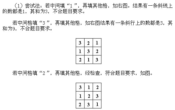 һ꼉(j)W(sh),W(sh)n,W(sh)vx,W(sh)(c)