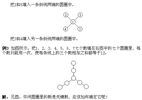 һ꼉(j)W(sh),W(sh)n,W(sh)vx,W(sh)(c)