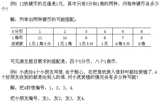 꼉W(sh),W(sh)n,W(sh)vx,W(sh)