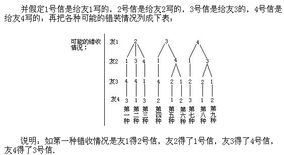 꼉W(sh),W(sh)n,W(sh)vx,W(sh)