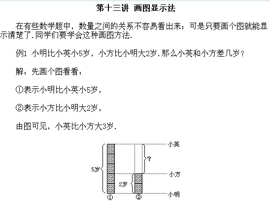 꼉W(sh),W(sh)n,W(sh)vx,W(sh)