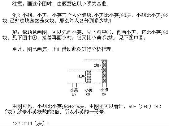 꼉W(sh),W(sh)n,W(sh)vx,W(sh)