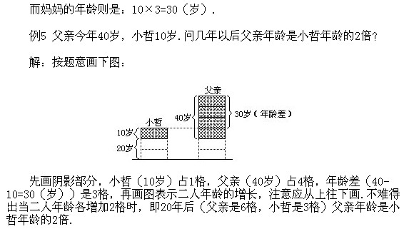 꼉W(sh),W(sh)n,W(sh)vx,W(sh)