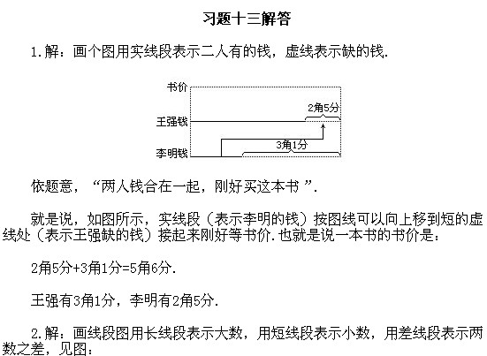 꼉(j)W(sh),W(sh)n,W(sh)vx,W(sh)(c)