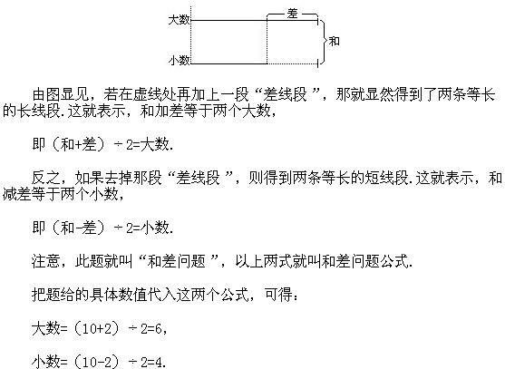 꼉(j)W(sh),W(sh)n,W(sh)vx,W(sh)(c)