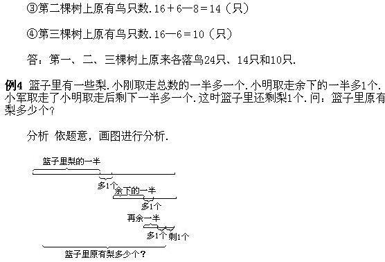 꼉(j)W(sh),W(sh)n,W(sh)vx,W(sh)σ(c)