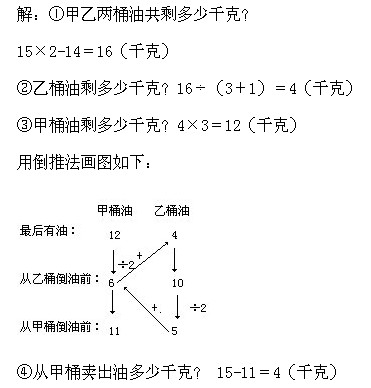 꼉(j)W(sh),W(sh)n,W(sh)vx,W(sh)σ(c)