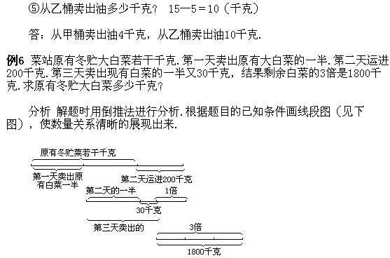 꼉(j)W(sh),W(sh)n,W(sh)vx,W(sh)σ(c)