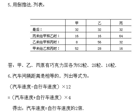 꼉W(sh),W(sh)n,W(sh)vx,W(sh)