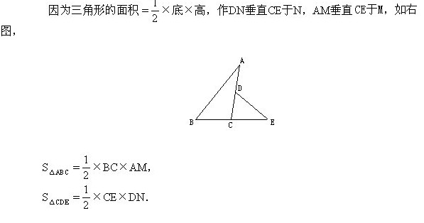 꼉(j)W(sh),W(sh)n,W(sh)vx,W(sh)(c)