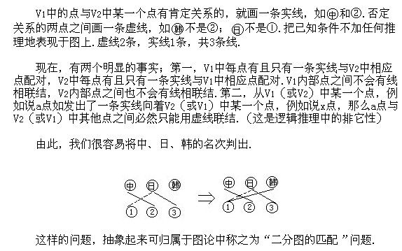 꼉(j)W(sh),W(sh)n,W(sh)vx,W(sh)(c)