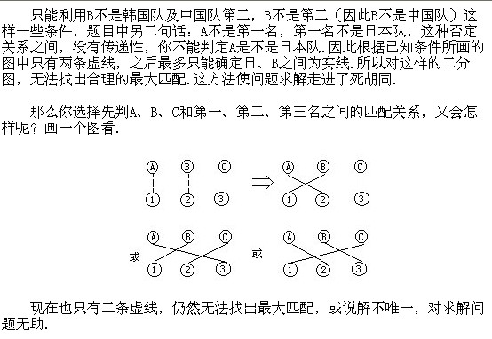 꼉(j)W(sh),W(sh)n,W(sh)vx,W(sh)(c)