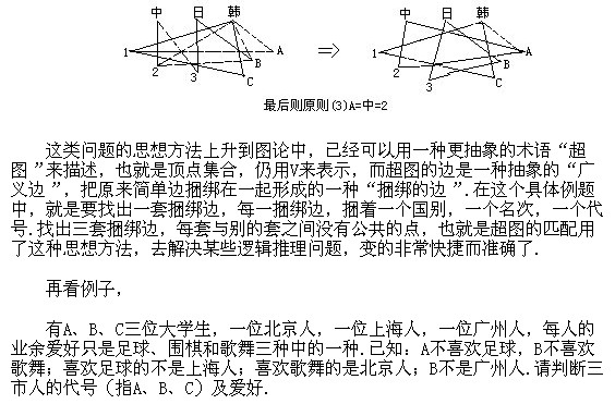 꼉(j)W(sh),W(sh)n,W(sh)vx,W(sh)(c)